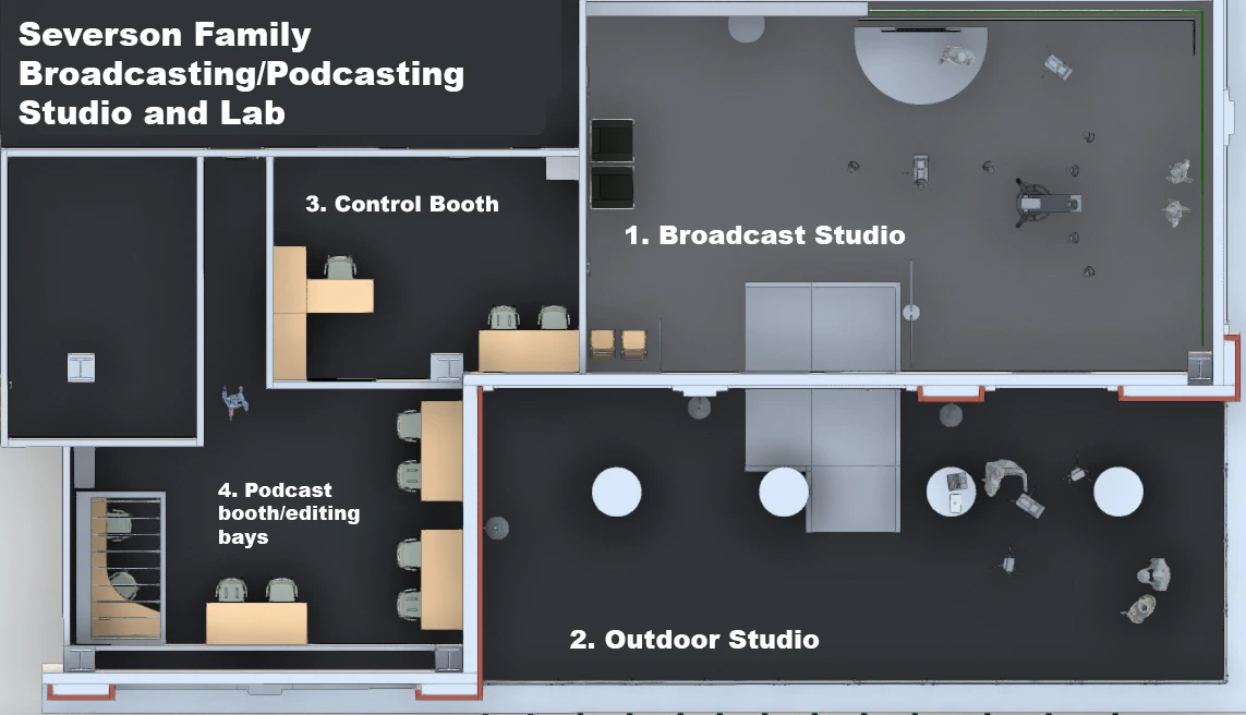 Lab mock-up