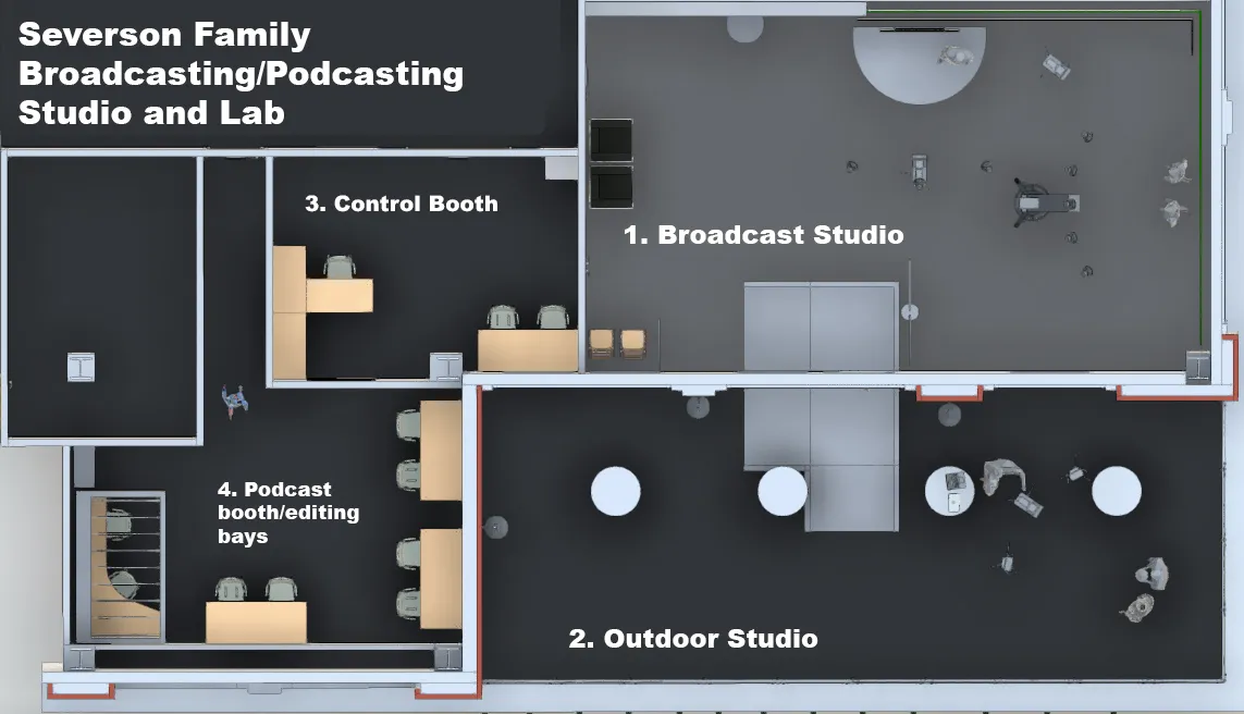 Lab mock-up 